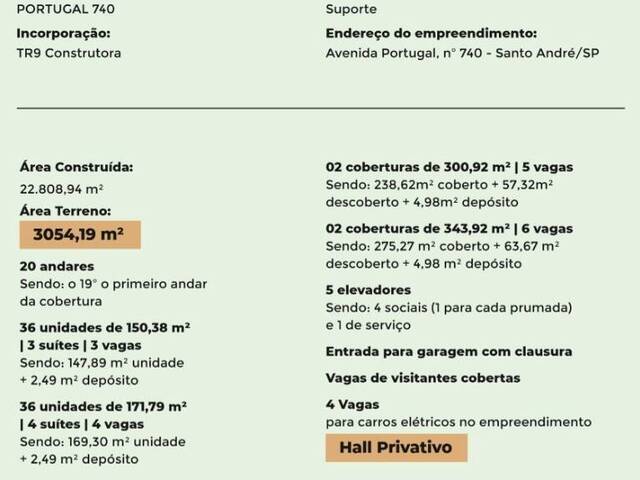 #portugal 7 - Apartamento Térreo para Venda em Santo André - SP - 2